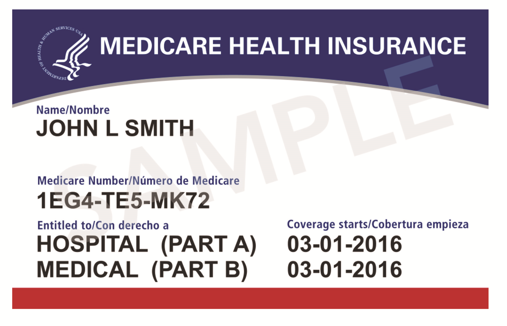 Sample Medicare health insurance card image